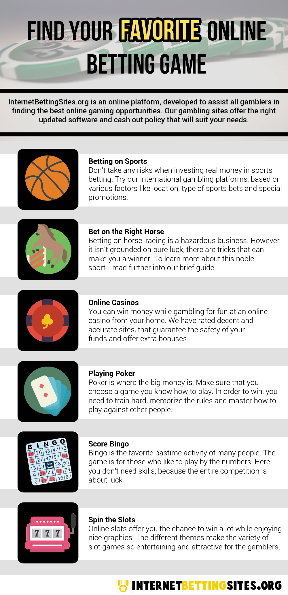 how does online betting work with odds